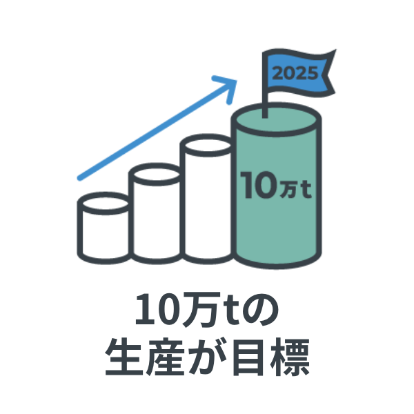 10万tの生産が目標