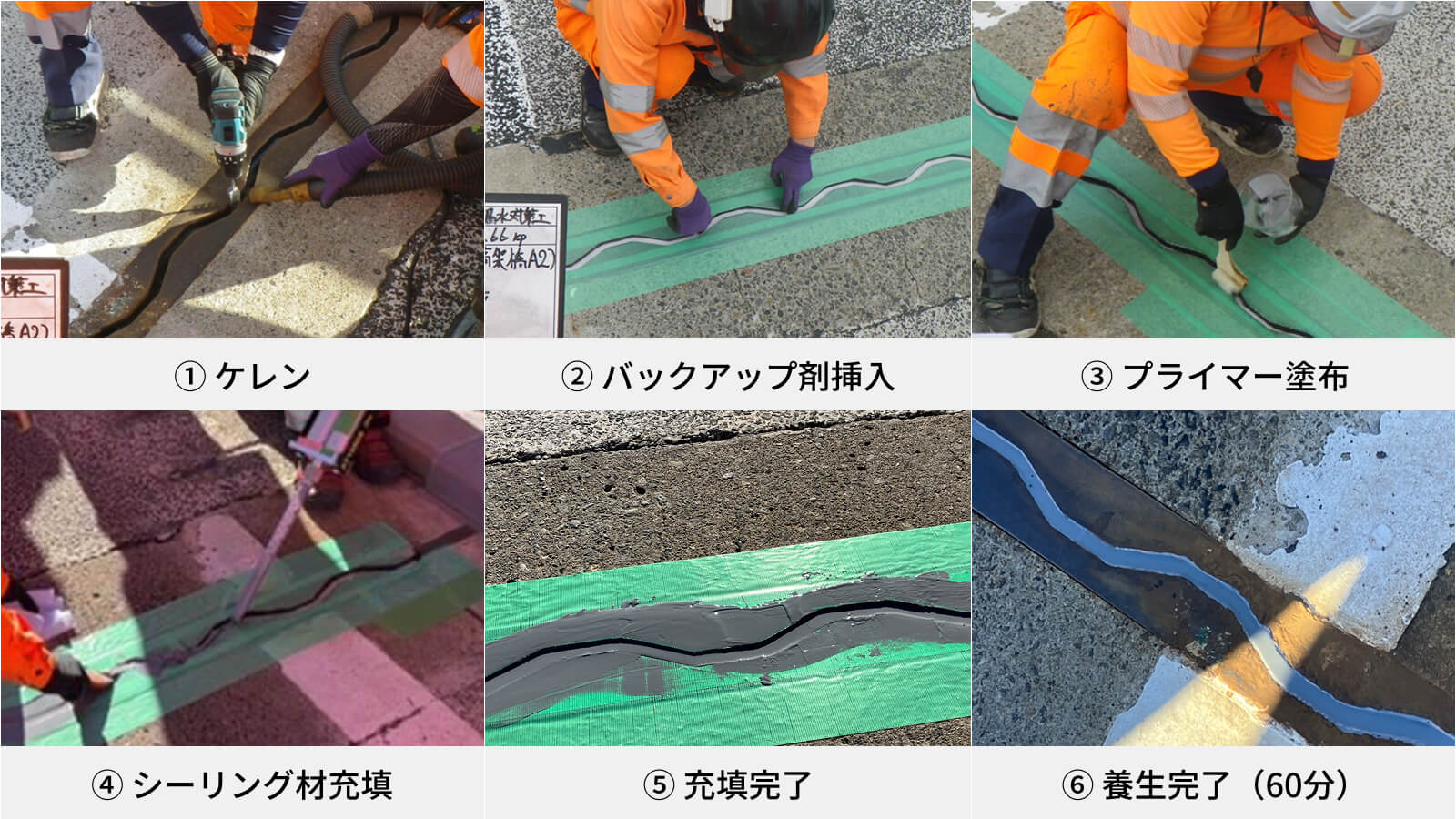 千人塚高架橋 施工ステップ写真