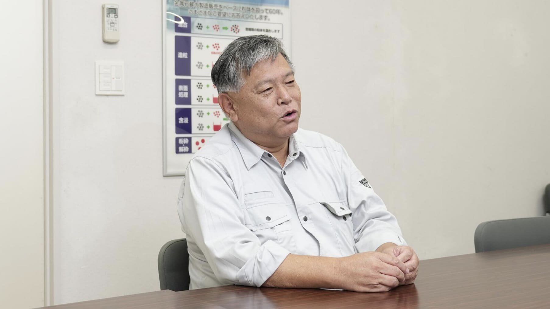 鮫島さん
